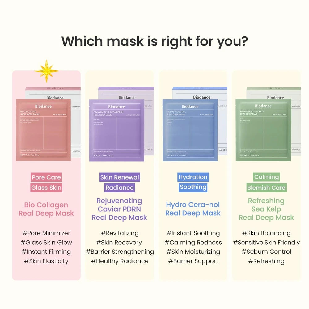 Collagen Real Deep Hydrogel Mask